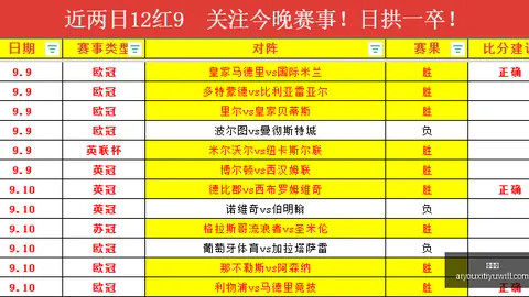 虎牙电竞节狂欢夜，荣耀手机版助力焦点战